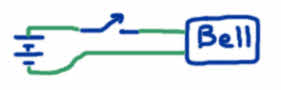 Simple burglar alarm circuit