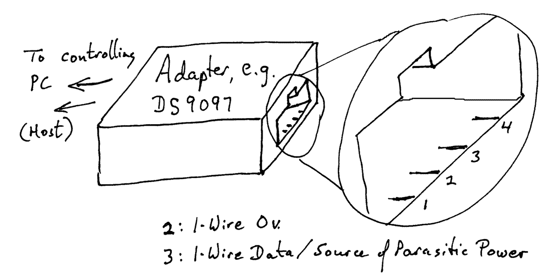 Adapter