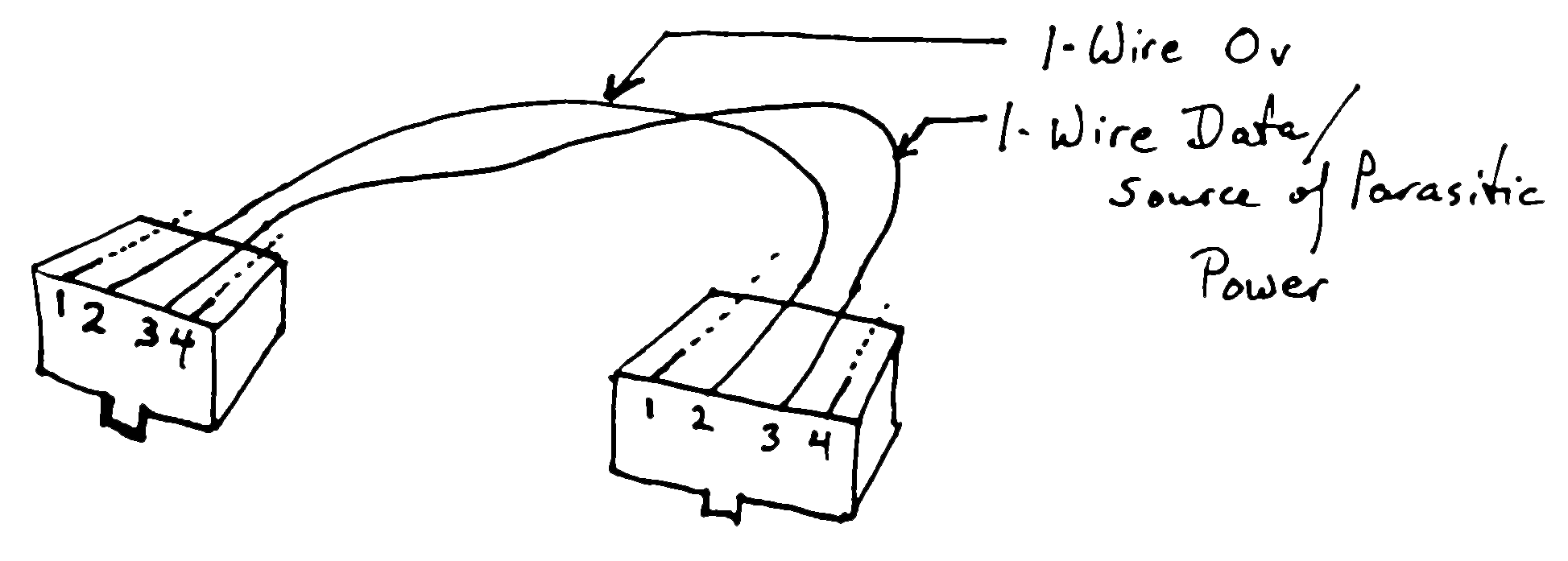 RJ-11/45 plug